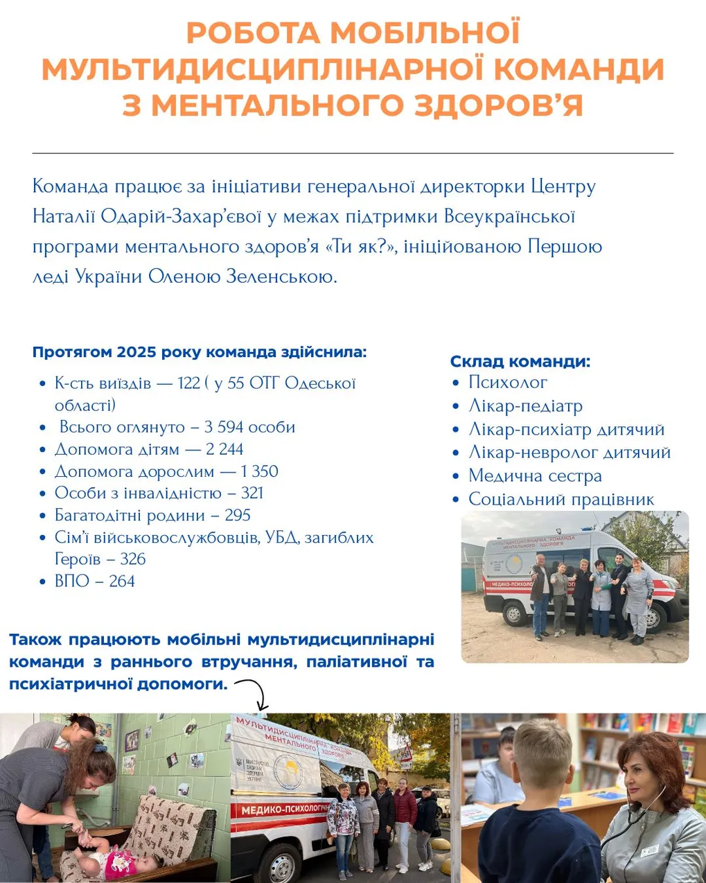 Матеріал розділу Наш шлях